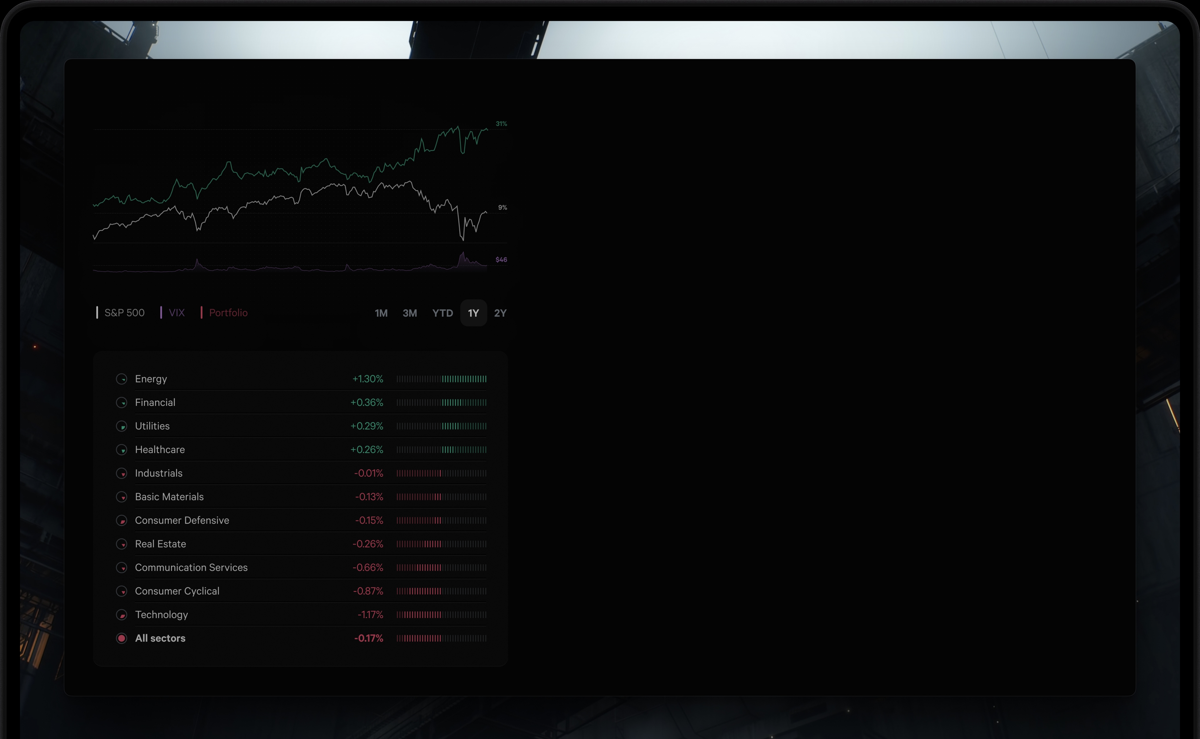 Screenshot of the Fey investment platform UI, showcasing portfolio performance dashboard with charts and key financial figures.