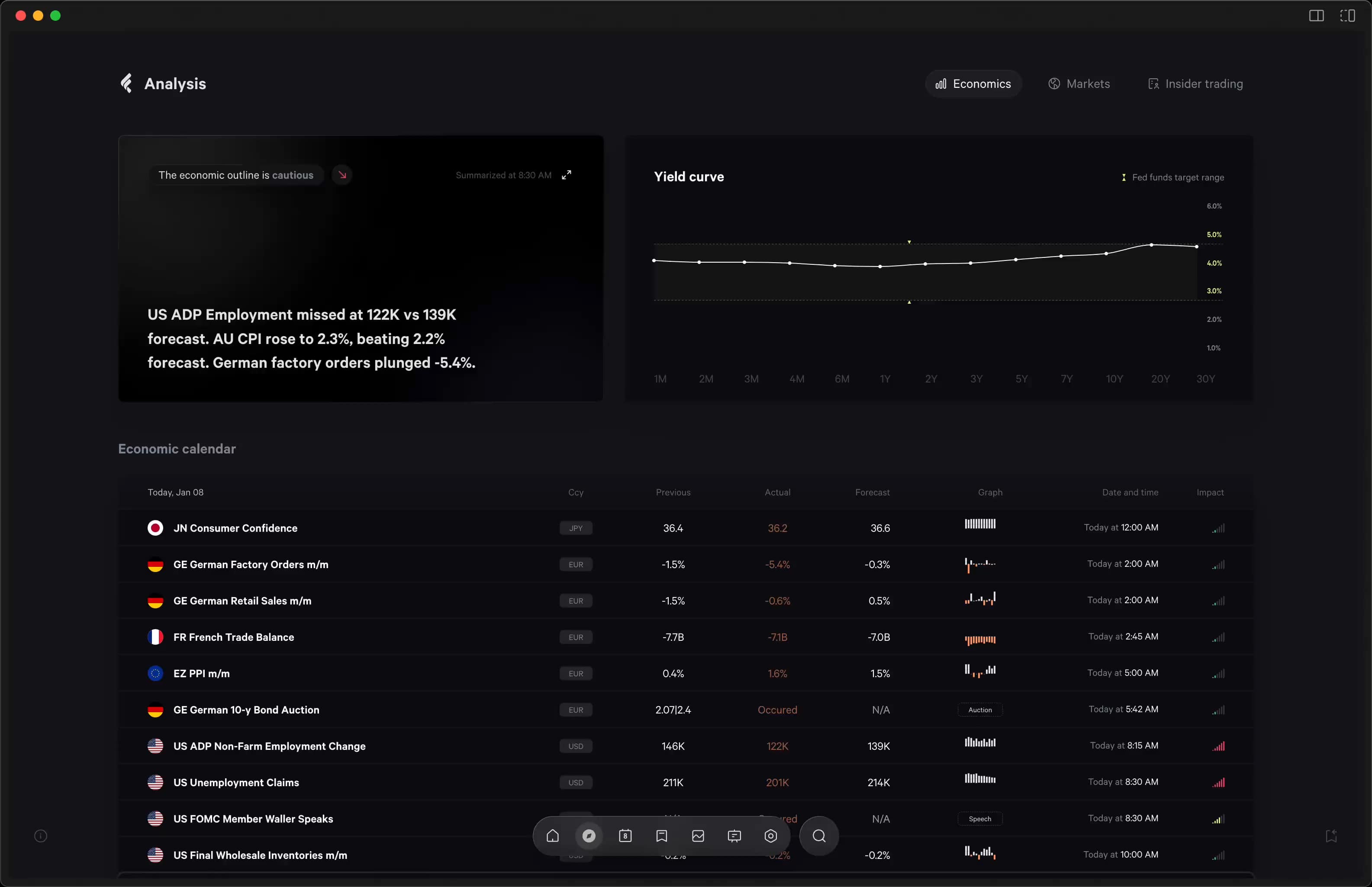 Fey feature: It's really difficult to find this data outside of Fey