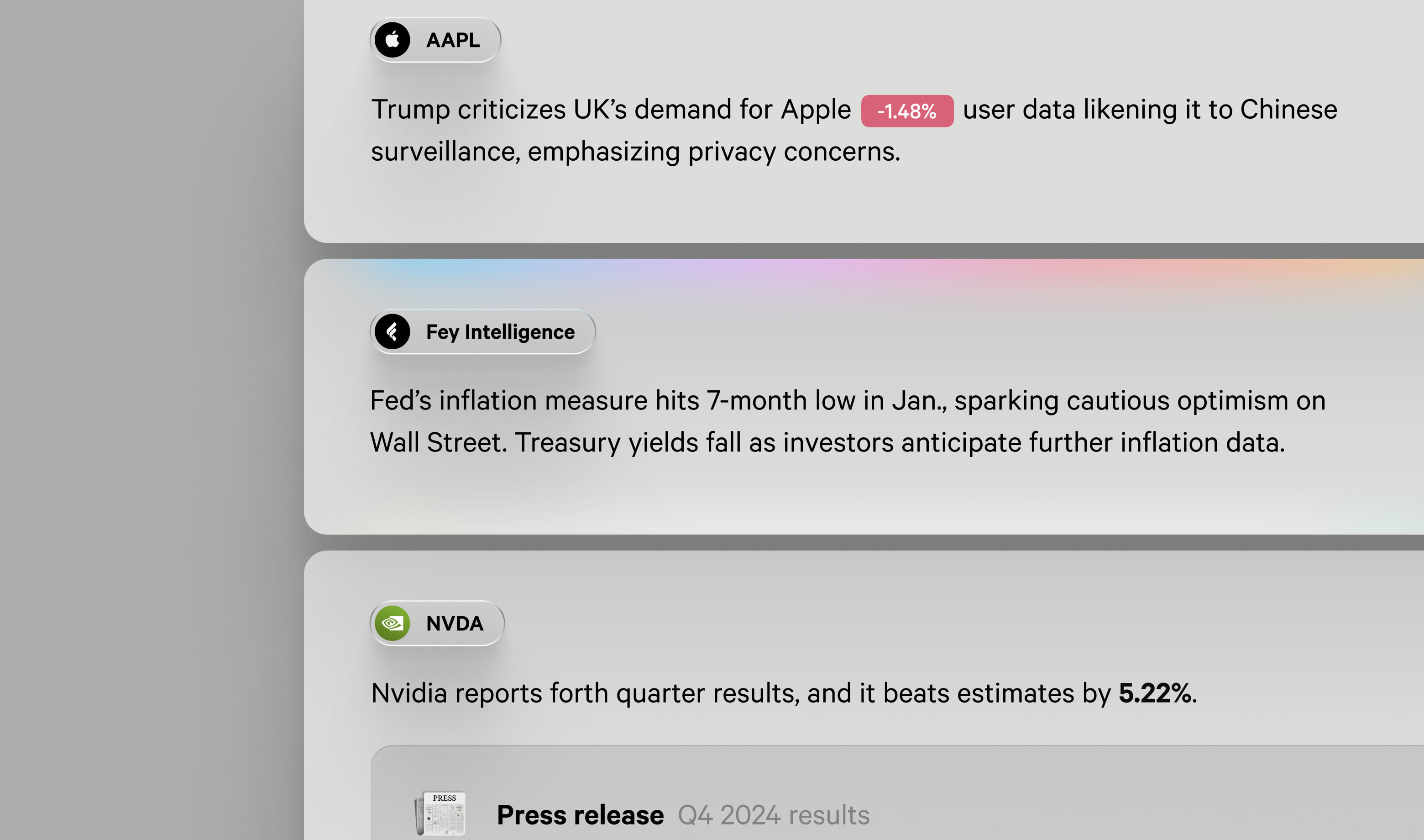 AI-powered insights, delivered to you